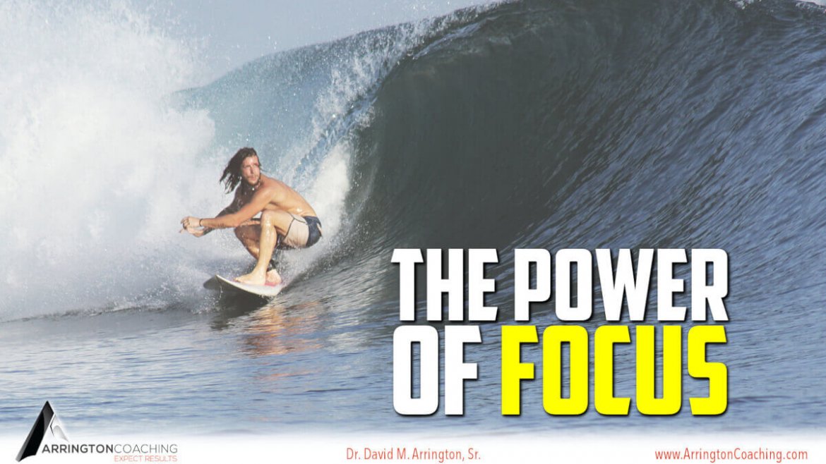Focus productitivy productivity